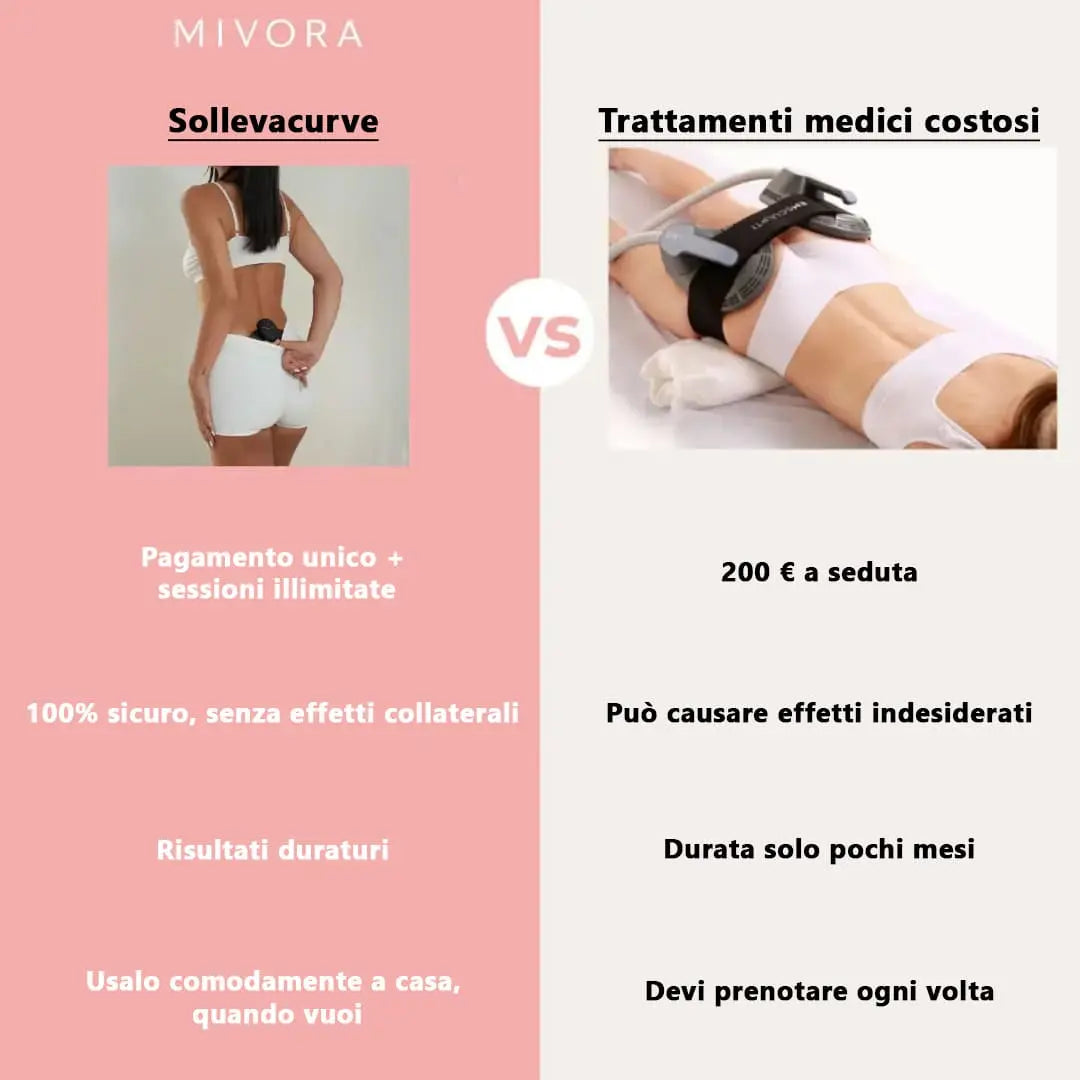 Mivora™ Sollevacurve