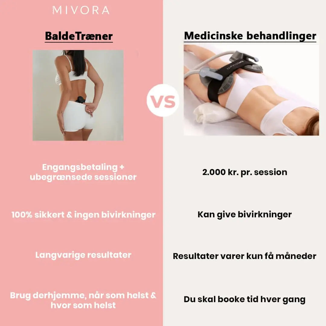 Mivora™ BaldeTræner